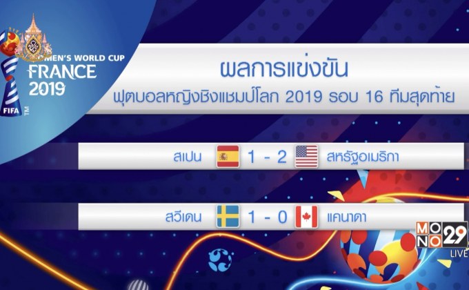 ผลการแข่งขันฟุตบอลหญิงชิงแชมป์โลก 2019