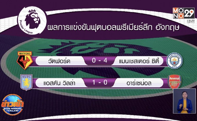 ผลการแข่งขันฟุตบอลยุโรป