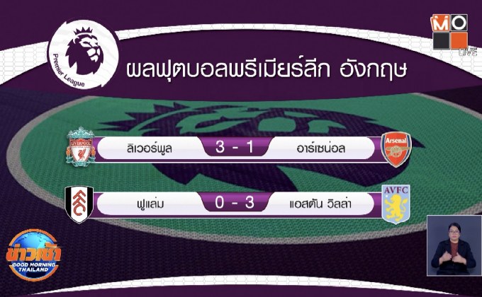 หงส์แดงเปิดบ้านทุบอาร์เซน่อล 3-1