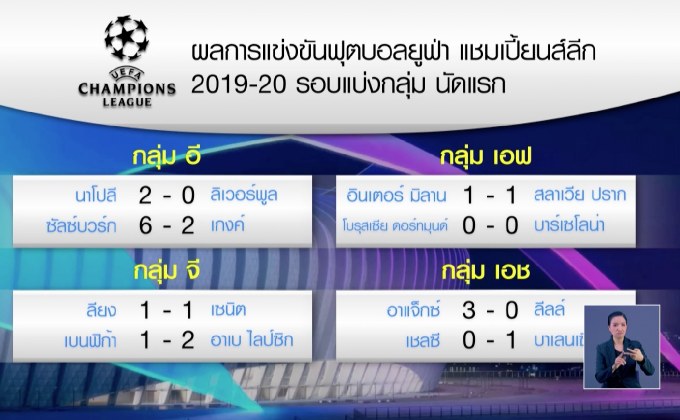 ผลการแข่งขันฟุตบอลยูฟ่า แชมเปี้ยนส์ลีก รอบแบ่งกลุ่ม 18-09-62