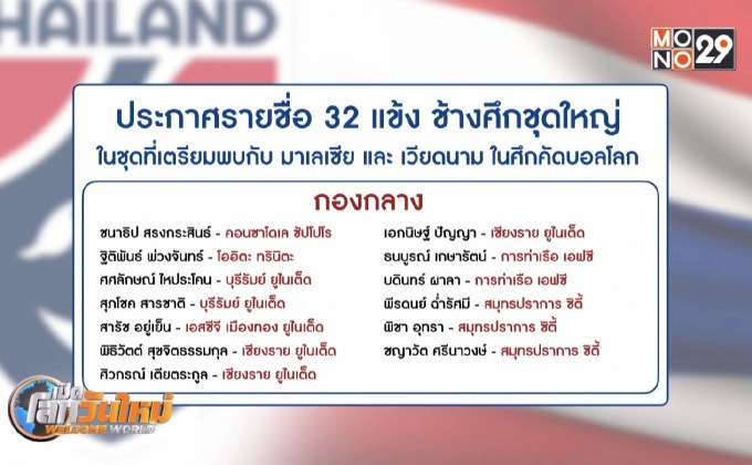 นิชิโนะประกาศชื่อ 32 แข้งช้างศึกเก็บตัวมินิแคมป์
