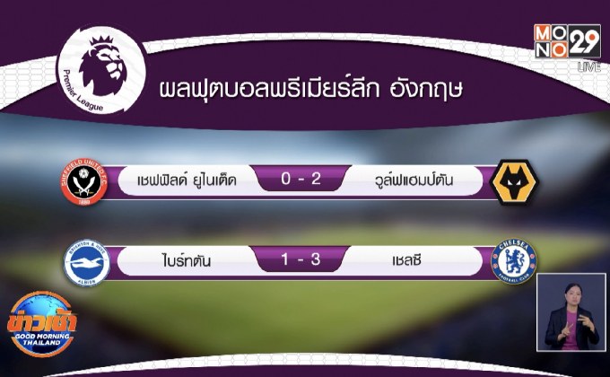 ผลฟุตบอลพรีเมียร์ลีก อังกฤษ