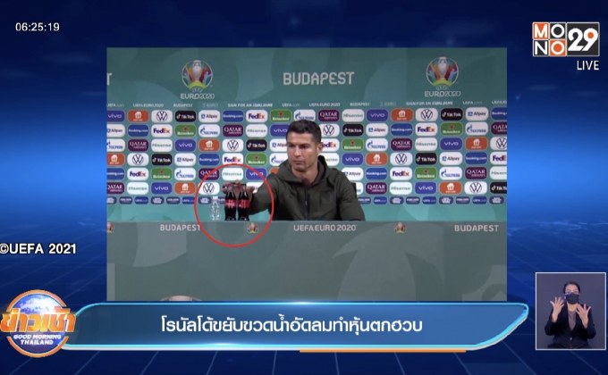 โรนัลโด้ขยับขวดน้ำอัดลมทำหุ้นตกฮวบ