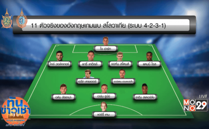 “บิ๊กแซม” เผย 11 คนแรก นัดสิงโตปะทะสโลวาเกีย