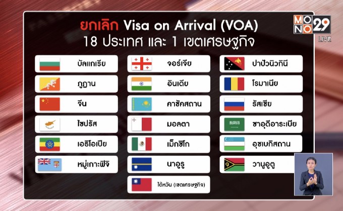 นายกฯ สั่งยกเลิกวีซ่าประเทศกลุ่มเสี่ยง สกัดโควิด-19