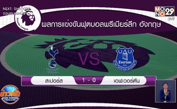 ผลการแข่งขันฟุตบอลยุโรป 07-07-63