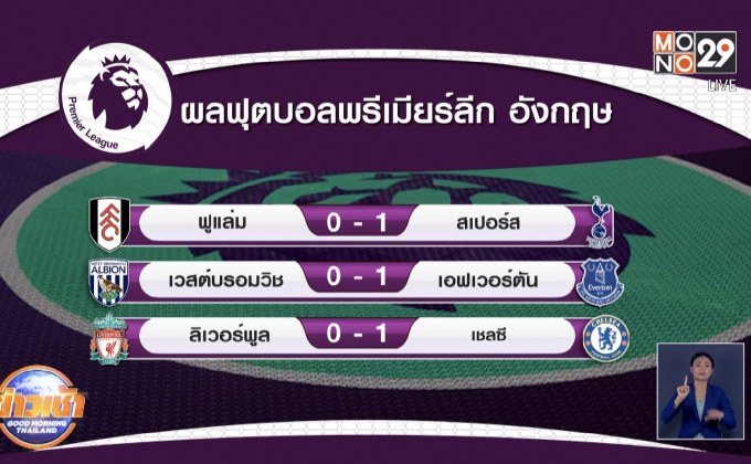 ผลการแข่งขันฟุตบอลพรีเมียร์ลีก อังกฤษ 05-05-64