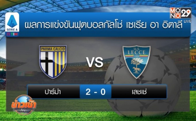 ผลการแข่งขันฟุตบอลทั่วโลก