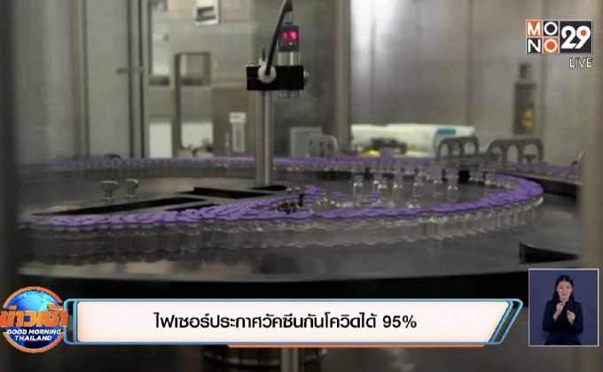 ไฟเซอร์ประกาศวัคซีนกันโควิดได้ 95%