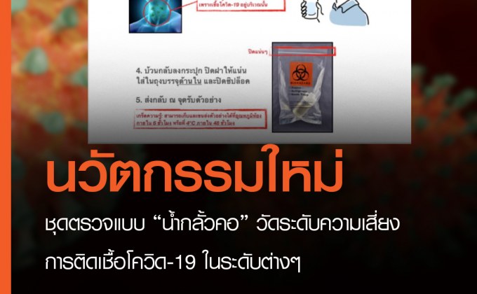 หมอธีระวัฒน์ เผยนวัตกรรมใหม่ ชุดตรวจแบบ “น้ำกลั้วคอ” วัดระดับความเสี่ยงการติดเชื้อโควิด-19 ในระดับต่างๆ