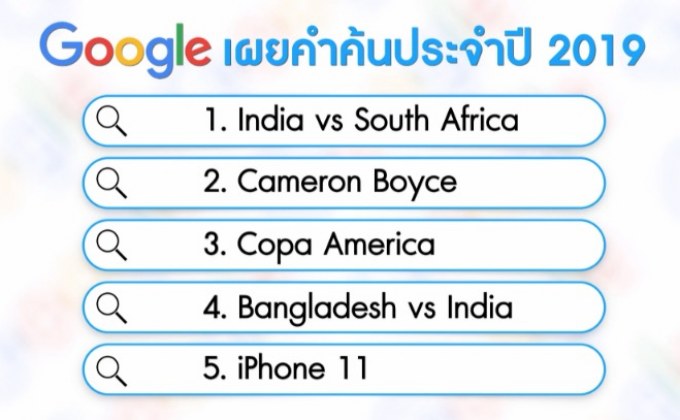 Google เผยคำค้นประจำปี 2019