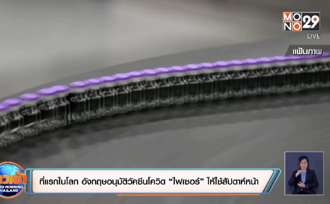ที่แรกในโลก​ อังกฤษอนุมัติ​วัคซีนโควิด​ “ไฟเซอร์” ให้ใช้สัปดาห์หน้า