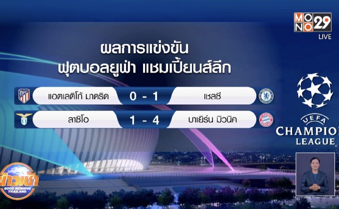 ​ผลการแข่งขันฟุตบอลยูฟ่า แชมเปี้ยนส์ลีก รอบ 16 ทีม 24-02-64