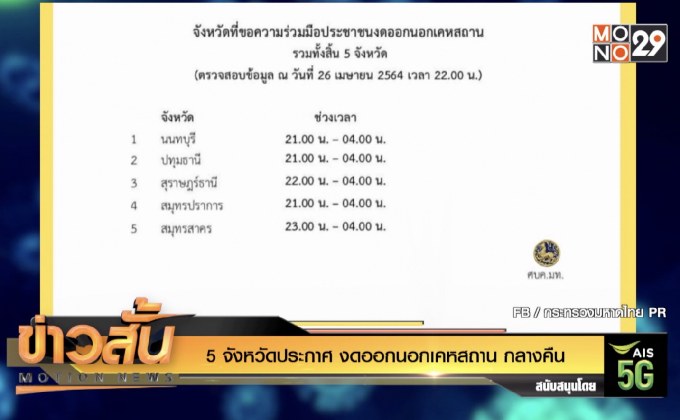 5 จังหวัดประกาศ งดออกนอกเคหสถาน กลางคืน