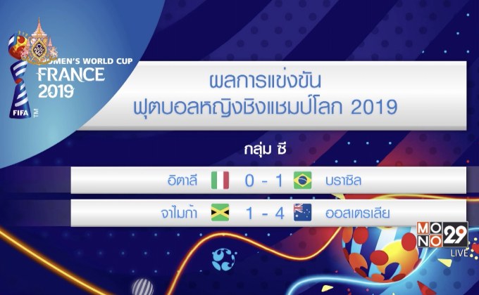 ผลการแข่งขันฟุตบอลหญิงชิงแชมป์โลก 2019 19-06-62