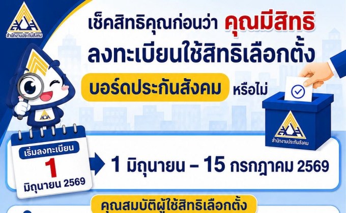 สปส. ย้ำ เช็กคุณสมบัติผู้มีสิทธิลงคะแนนเลือกตั้ง แม้ลงทะเบียนเพื่อใช้สิทธิเลือกตั้ง