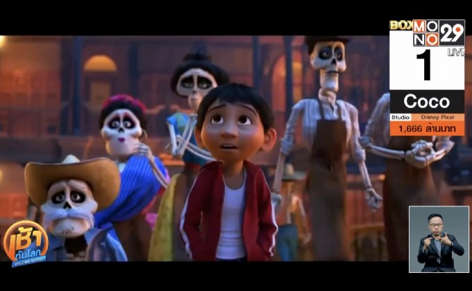 “Coco” เบียด “Justice League” ขึ้นแชมป์ Box Office