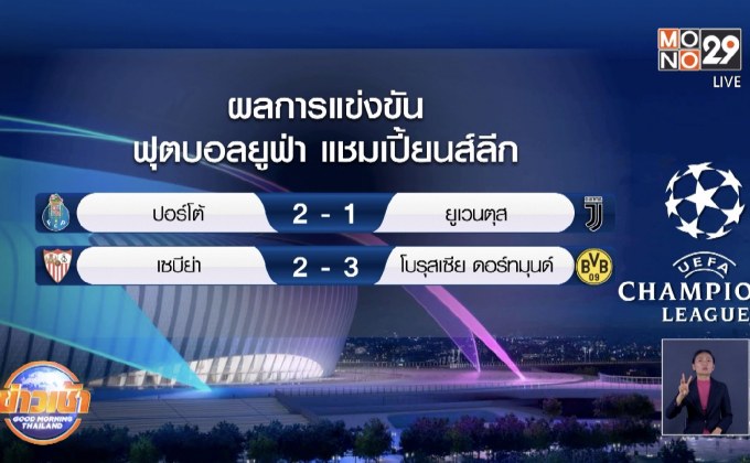 ผลการแข่งขันฟุตบอลยูฟ่า แชมเปี้ยนส์ลีก