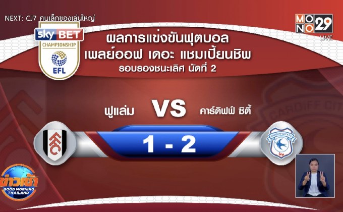 ผลการแข่งขันฟุตบอลยุโรป 31-07-63 