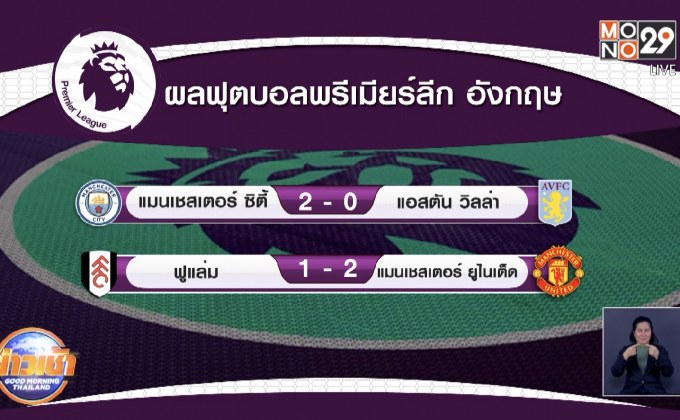 ผลการแข่งขันฟุตบอลพรีเมียร์ลีก อังกฤษ 21-01-64