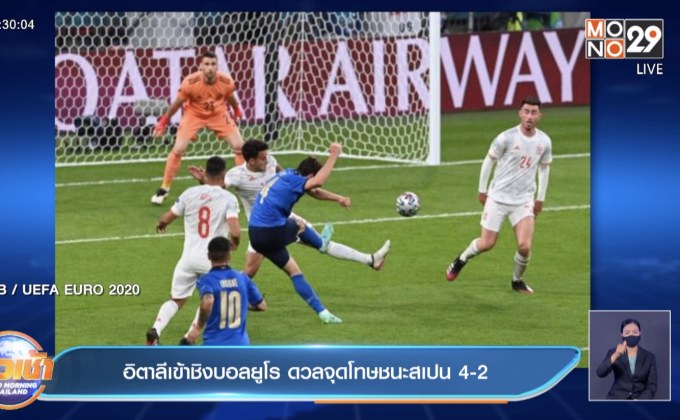 ผลการแข่งขันฟุตบอลยูโร 2020 รอบรองชนะเลิศ