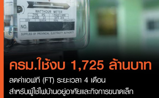 ครม.อนุมัติงบกลาง 1,725 ล้านบาท ลดค่าเอฟที (FT) ระยะเวลา 4 เดือน