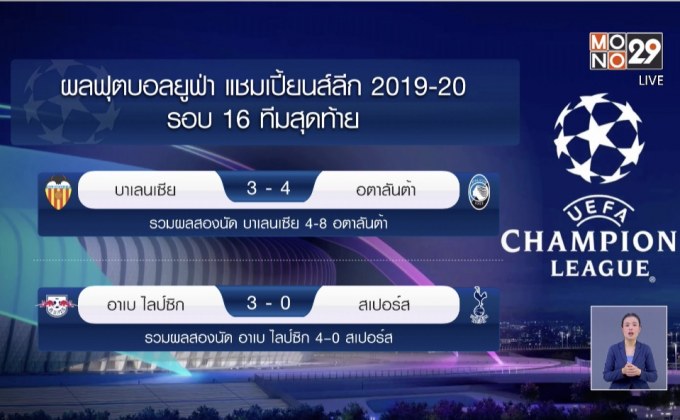 ผลการแข่งขันฟุตบอลยูฟ่า แชมเปี้ยนส์ลีก รอบ 16 ทีมสุดท้าย 11-03-63