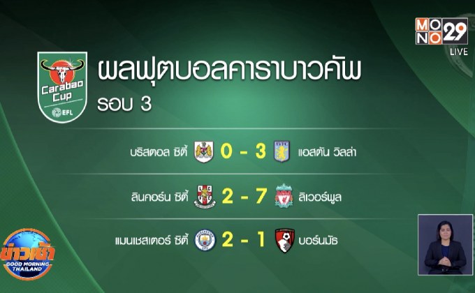 ผลการแข่งขันฟุตบอลยูฟ่า ซูเปอร์ คัพ 25-09-63