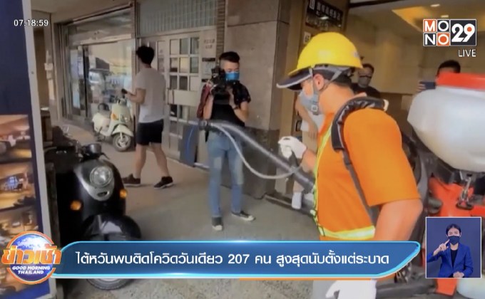 ไต้หวันพบติดโควิดวันเดียว 207 คน สูงสุดตั้งแต่เริ่มระบาด