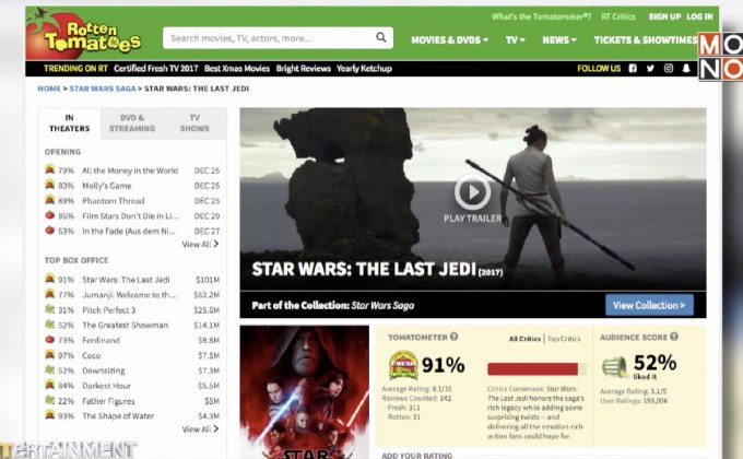 สาวกหัวร้อน เรียกร้องปิดเว็บมะเขือเน่า เหตุ The Last Jedi คะแนนดีเกิน