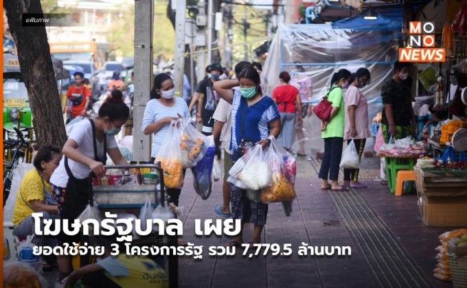 โฆษกรัฐบาล เผย ยอดใช้จ่าย 3 โครงการรัฐ รวม 7,779.5 ล้านบาท