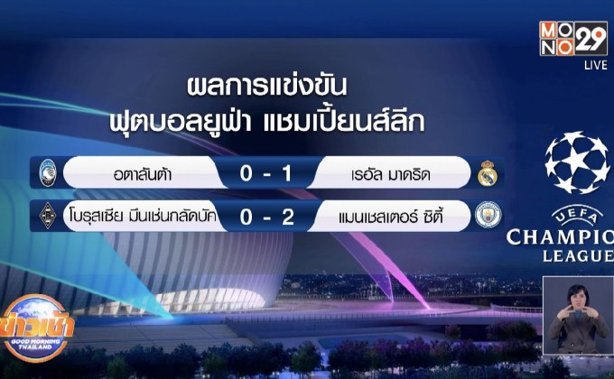 ผลการแข่งขันฟุตบอลยูฟ่า แชมเปี้ยนส์ลีก รอบ 16 ทีม