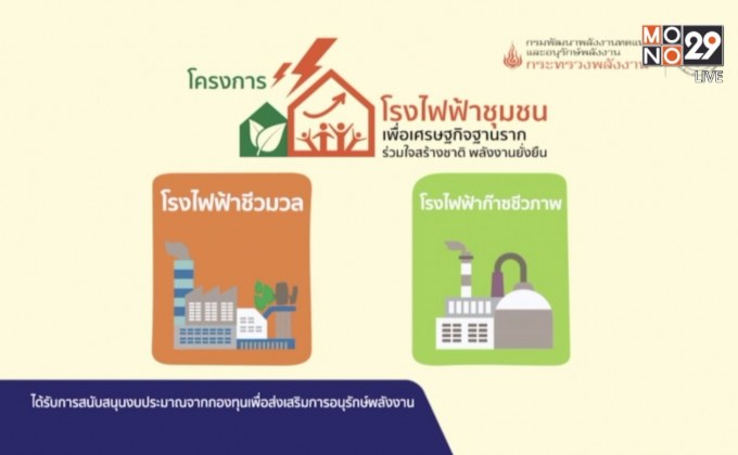 โรงไฟฟ้าชุมชนเพื่อเศรษฐกิจฐานราก