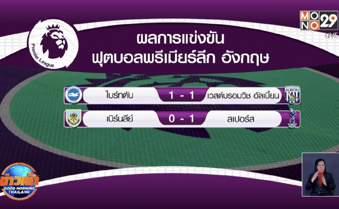 ผลการแข่งขันฟุตบอลพรีเมียร์ลีก อังกฤษ