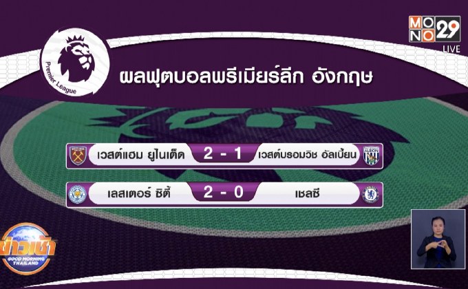 ผลการแข่งขันฟุตบอลพรีเมียร์ลีก อังกฤษ 20-01-64