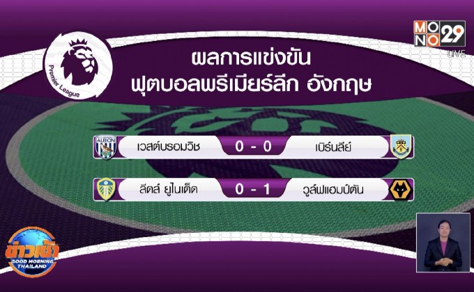 ผลการแข่งขันฟุตบอลพรีเมียร์ลีก อังกฤษ
