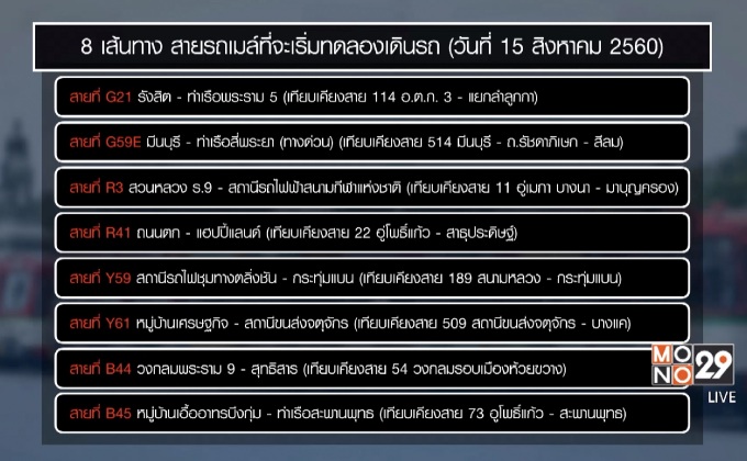 เตรียมทดลองเดินรถเมล์สายใหม่ 8 เส้นทาง 15 ส.ค.นี้