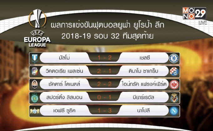 ผลฟุตบอลยูฟ่า ยูโรป้าลีก รอบ 32 ทีมสุดท้าย
