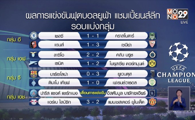 ผลการแข่งขันฟุตบอลยูฟ่า แชมเปี้ยนส์ลีก 09-12-63