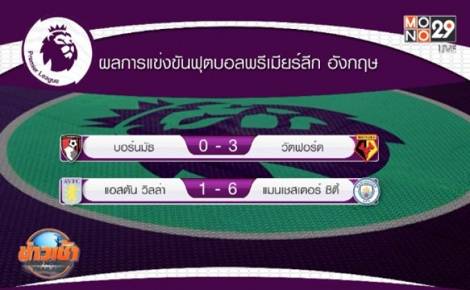 ผลฟุตบอลต่างประเทศ