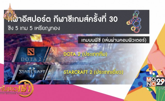 “อีสปอร์ต” บรรจุซีเกมส์เปลี่ยนมุมมองสังคมไทย