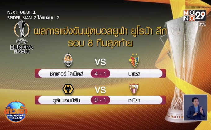 ​ผลฟุตบอลยูฟ่า ยูโรป้าลีก รอบ 8 ทีมสุดท้าย 12-08-63