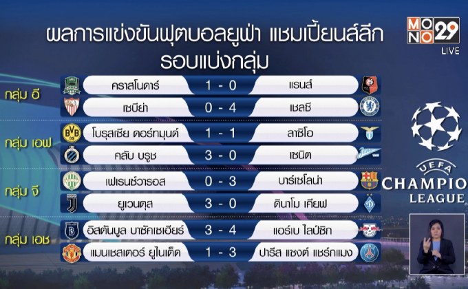 ผลการแข่งขันฟุตบอลยูฟ่า แชมเปี้ยนส์ลีก 03-12-63