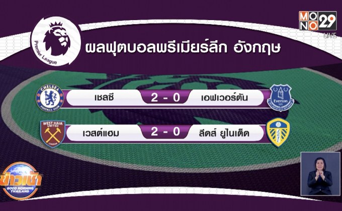 ผลการแข่งขันฟุตบอลพรีเมียร์ลีก อังกฤษ 09-03-64