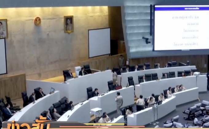 มติสภา 251 เสียง ผ่านร่างงบประมาณปี 63 วาระแรก