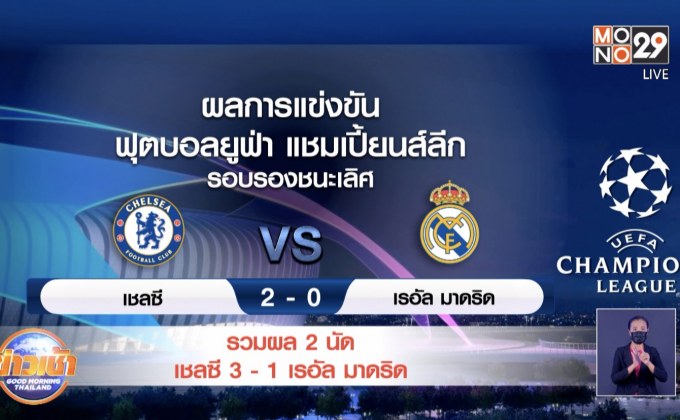 ผลการแข่งขันฟุตบอลยูฟ่า แชมเปี้ยนส์ลีก รอบรองชนะเลิศ