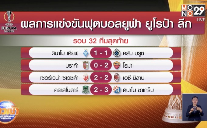 ผลการแข่งขันฟุตบอลยูฟ่า ยูโรป้าลีก