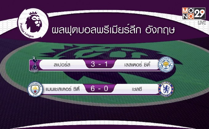 ผลการแข่งขันฟุตบอลพรีเมียร์ลีก อังกฤษ