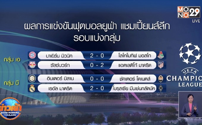 ผลการแข่งขันฟุตบอลยูฟ่า แชมเปี้ยนส์ลีก 10-12-63