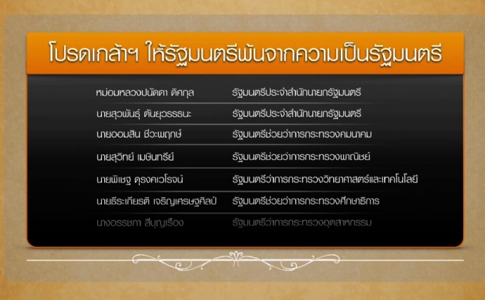 โปรดเกล้าฯ รายชื่อ ครม.ชุดใหม่